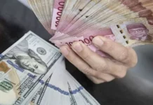 Rupiah Tertekan, Pertumbuhan Terancam?