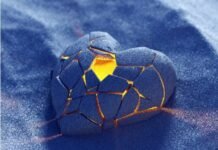 Introspeksi Diri, Kamu Itu Angkuh!