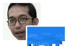 Melemahnya Rupiah Ancaman terhadap Perekonomian Nasional