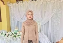 Sekadar Pandangan Sederhana Tentang Jilbab