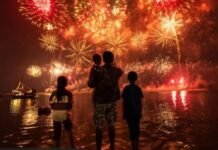 Perjalanan Menuju tahun 2045