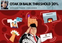 Otak di Balik Threshold 20%