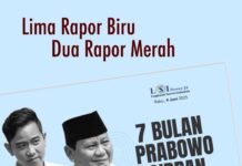 Lima Rapor Biru, Dua Rapor Merah