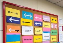 Rasio Gaji BUMN yang Tidak Rasional