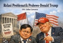 Problematik Relasi-Bully Donald Trump-Prabowo