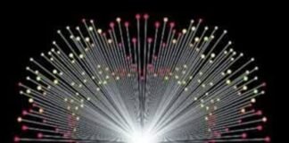 Cermin Kaca Dua Episode