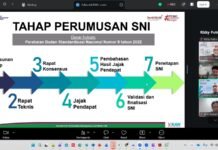 Menuju Penetapan Standarisasi Baru: Rancangan SNI G2R Tetrapreneur Capai Kesepakatan Aklamasi Ke Tahap Jajak Pendapat