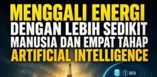 Menggali Energi dengan Lebih Sedikit Manusia dan Empat Tahap Artificial Intelligence