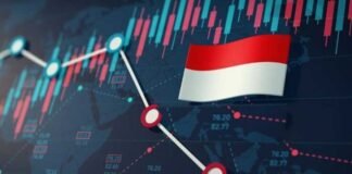 Gejolak IHSG: Peringatan Ekonomi