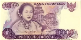 Politik Identitas Kartini dan Rusa